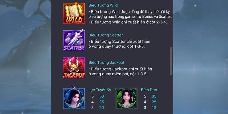 Cách chơi Tru Tiên Iwin đặt ra tiêu chuẩn cược
